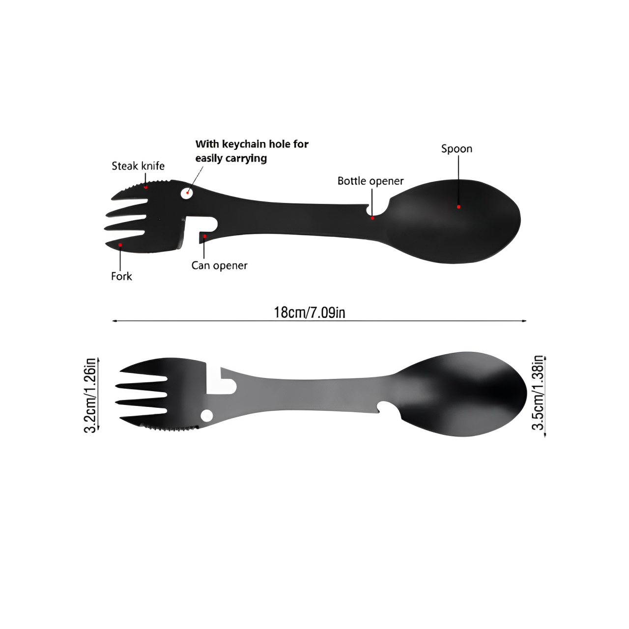 5-in-1 Kitchen Utensil Survival Tool